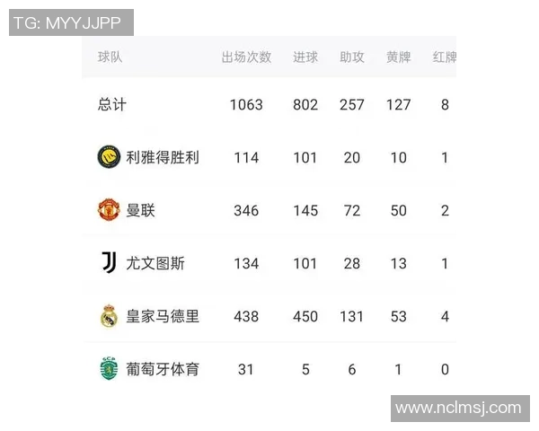 从古至今足球巨星的辉煌历程与排名解析 从古至今足球巨星的辉煌历程与排名解析