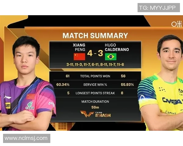 武汉乒乓球队实力强劲最新乒乓球速度排行榜前十名揭晓 武汉乒乓球队实力强劲最新乒乓球速度排行榜前十名揭晓