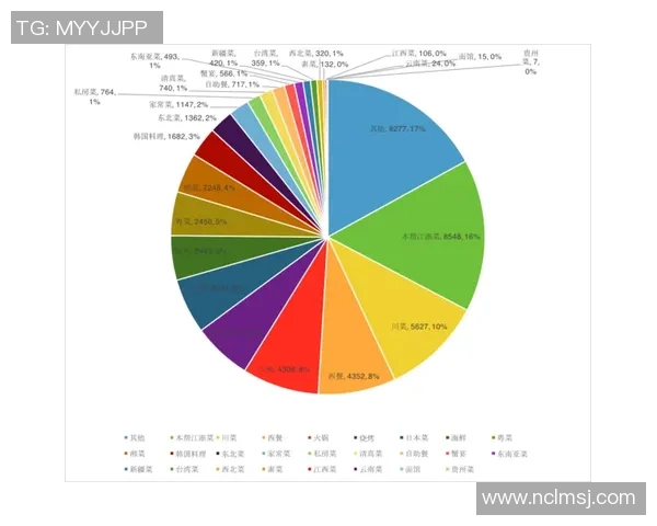 西安篮球队在钻石联赛中的团队协作表现分析与点评