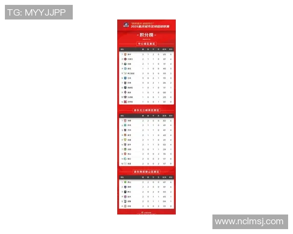 重庆排球队在钻石联赛积分榜上以66分稳居第一名展现强劲实力